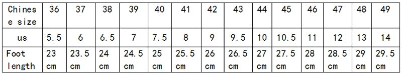 Brand New Black Brogue Shoes Men Classic Platform Oxford Dress Shoes Men Retro Patent Leather Footwear Low-Ankle Party Shoes