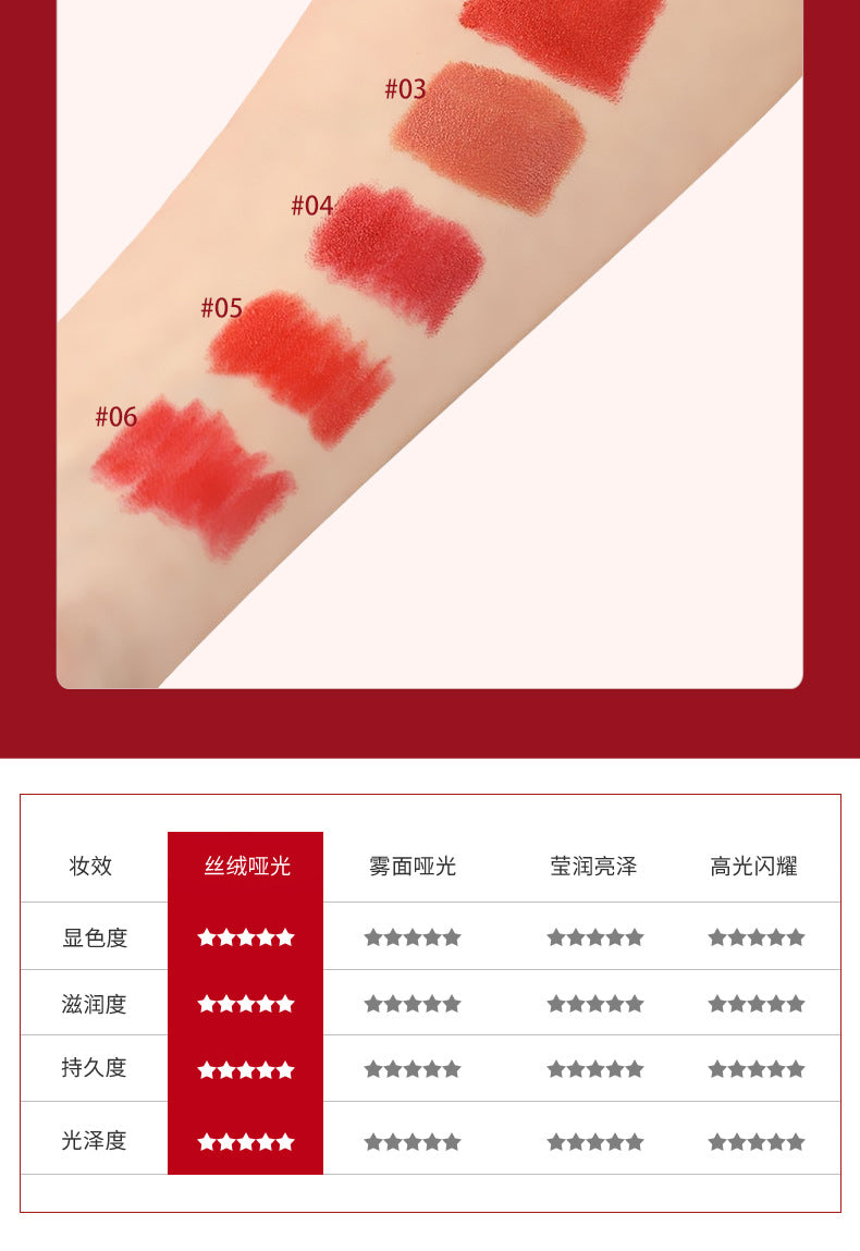 6 Colors Thin Tube Small Gold Bar Make Up Lip Stick Long Lasting Moisture Cosmetic Lipstick Lips Makeup Lipstick Cosmetics Batom