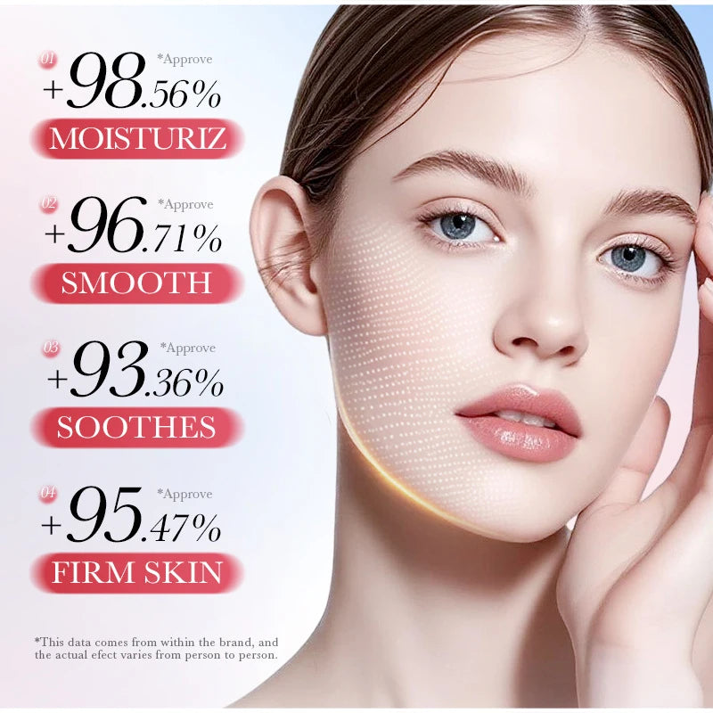 Korean Sakura Skin Care Sets Moisturizing Nourishing Face Cream Serum Toner Lotion Eye Cream Face Skin Care Gift Box Set
