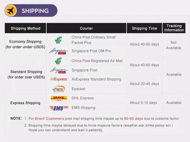 Wig Female Full Head Wig Hairstyle Long Hair Gradient Purple Cosplay Big Wave Long Curled Hair Simulation Hair