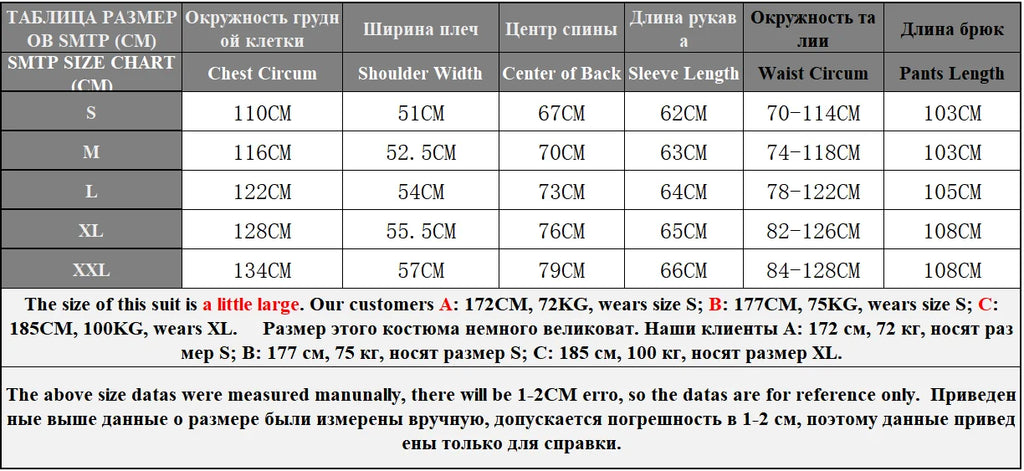 SMTP C1 SS Leto Jakcet SS Leto Pants SS Camo Suit  Russian Camo Suit Russian Floral Suit Russian Littel Geen Man Smock EMR Suit