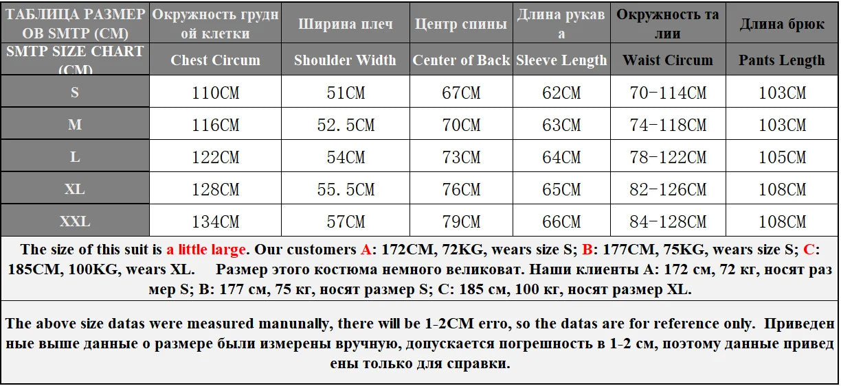 SMTP C1 SS Leto Jakcet SS Leto Pants SS Camo Suit  Russian Camo Suit Russian Floral Suit Russian Littel Geen Man Smock EMR Suit