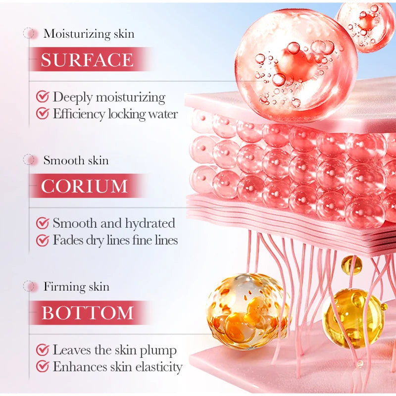 Korean Sakura Skin Care Sets Moisturizing Nourishing Face Cream Serum Toner Lotion Eye Cream Face Skin Care Gift Box Set