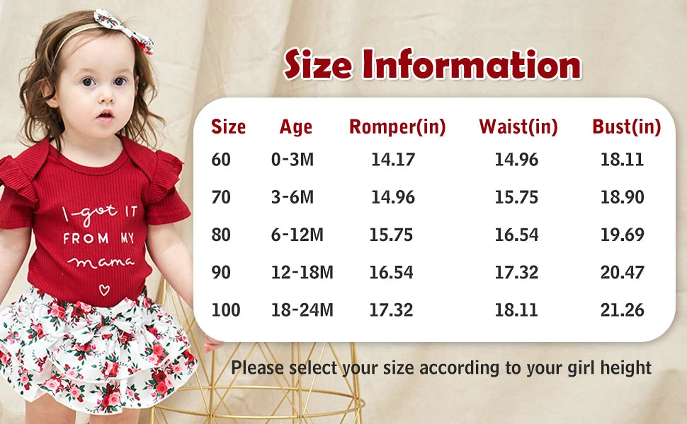 Newborn Infant Baby Girl Clothes Romper Shorts Set Floral Summer Outfits Cute Baby Clothes Girl newborn baby girl clothes