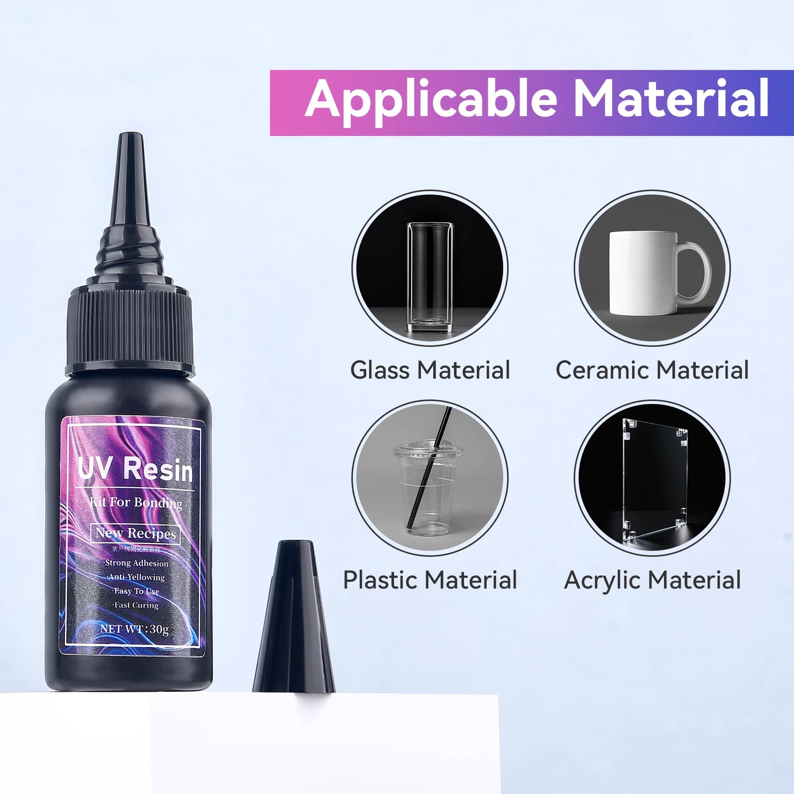 UV Bonding Welding Glue Super Bonding UV Glue Fix Liquid Curing Hard Quick-Drying Resin Jewelry Glass Plastic Wood Repair Glue
