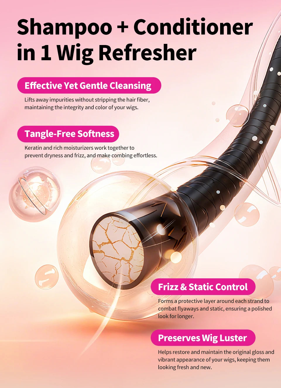 2 IN 1 Wig Shampoo For Synthetic Hair Soak & Rinse Deep Cleansing Revitalizes, Moisturizes Anti-Frizz Softening Wig Care Product